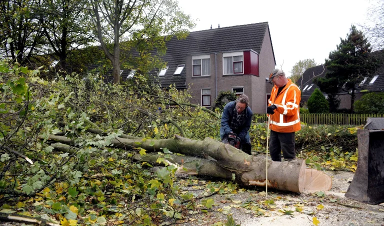 bron: Het Kontakt